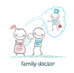 family thinks about the family doctor
