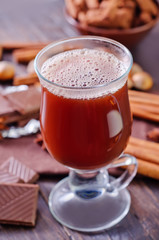 cocoa
