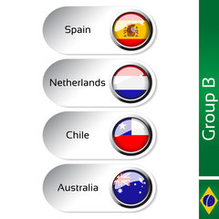 Vector flags, group B - Spain, Netherlands, Chile, Australia
