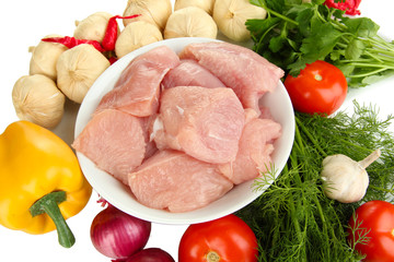 Raw turkey meat close up