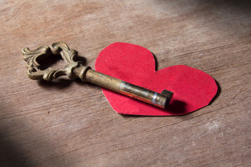 Key for heart, love, mind