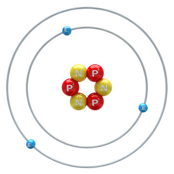 Lithium atom on white background