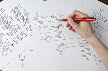 Wykres baza danych © Diamond Hills