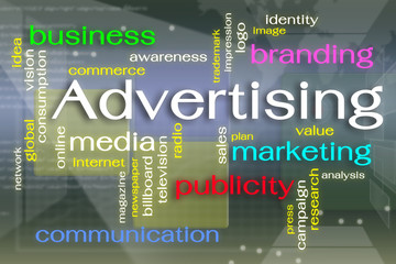 Advertising word cloud