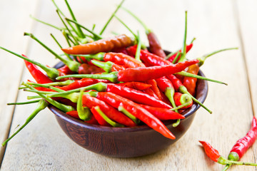 Fresh chili
