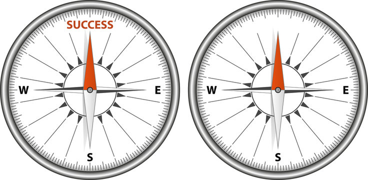 recommend clip art: direction to success - concept with compass