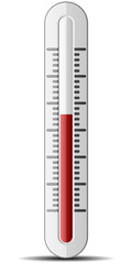 Thermometer