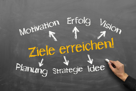 Ziele erreichen