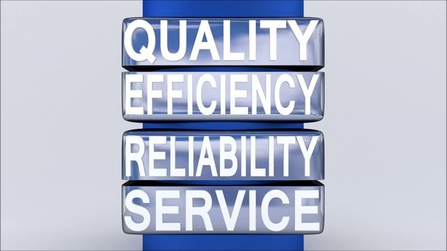 Drehschild Qualit&auml;t und Service