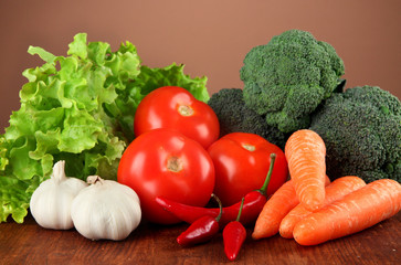 Composition of different vegetables