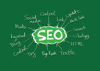 Seo Idea SEO Search Engine Optimization