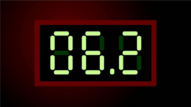 Countdown digital