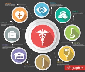 Medical concept,abstract,Bl ue version,vector