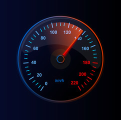 Speedometer