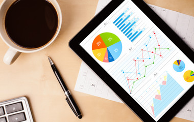 Tablet pc shows charts on screen with a cup of coffee on a desk