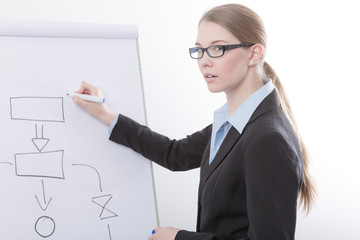 Junge Frau am Flipchart