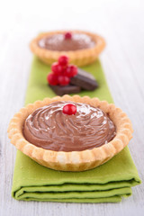 chocolate pastry