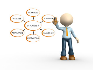 Conceptual image of strategy