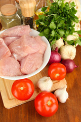 Raw turkey meat close up