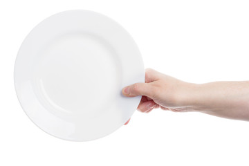 Hand holding plate