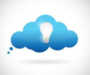 thinking cloud light bulb illustration design