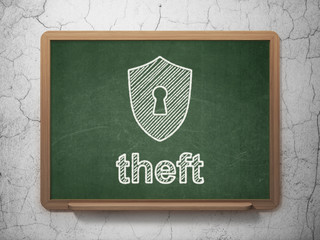 Security concept: Shield With Keyhole and Theft on chalkboard