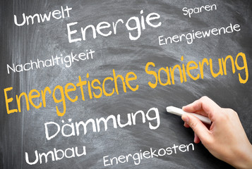 Energetische Sanierung