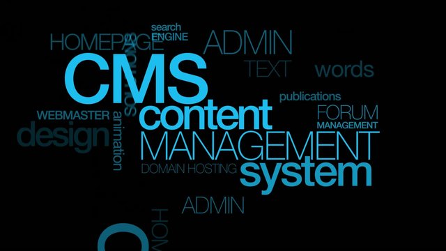 CMS content management system word tag cloud animation