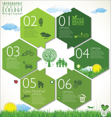 Modern green ecology Design Layout
