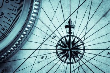 map and compass