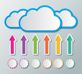 cloud computing