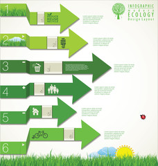 Modern ecology Design Layout