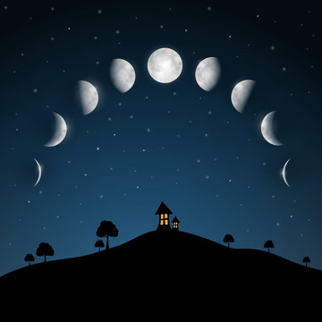 Moon Phases. Night Landscape with Trees and House.