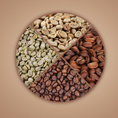 Coffee beans collage