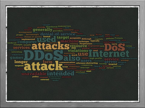 DDOS word cloud concept on black wooden frame board
