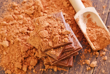 cocoa and chocolate