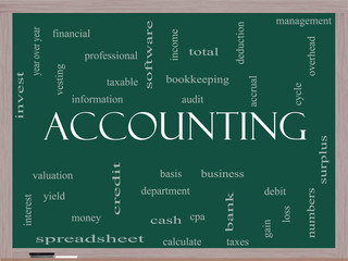 Accounting Word Cloud Concept on a Blackboard