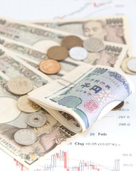 Japanese currency notes , Japanese Yen