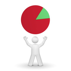 3d person looking up at pie chart