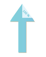 arrows with percentage