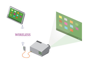 Wireless Tablet and Projector