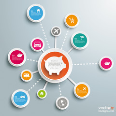 Piggy Bank Circles Wishes Network