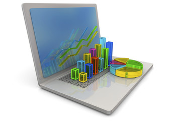 Computer and Statistics - 3D