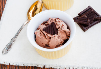 Chocolate ice-cream