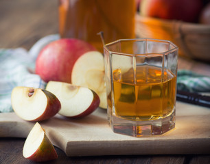 Apples and Apple Juice