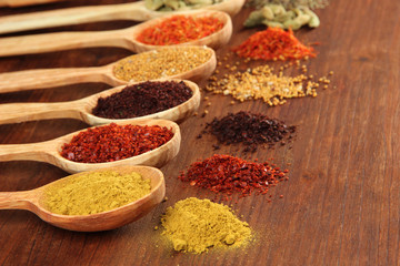 Assortment of spices in wooden spoons on wooden background
