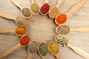 Assortment of spices in wooden spoons on wooden background