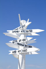 World cities kilometers signpost