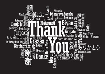 Thank You Word Cloud in vector format - 60284564