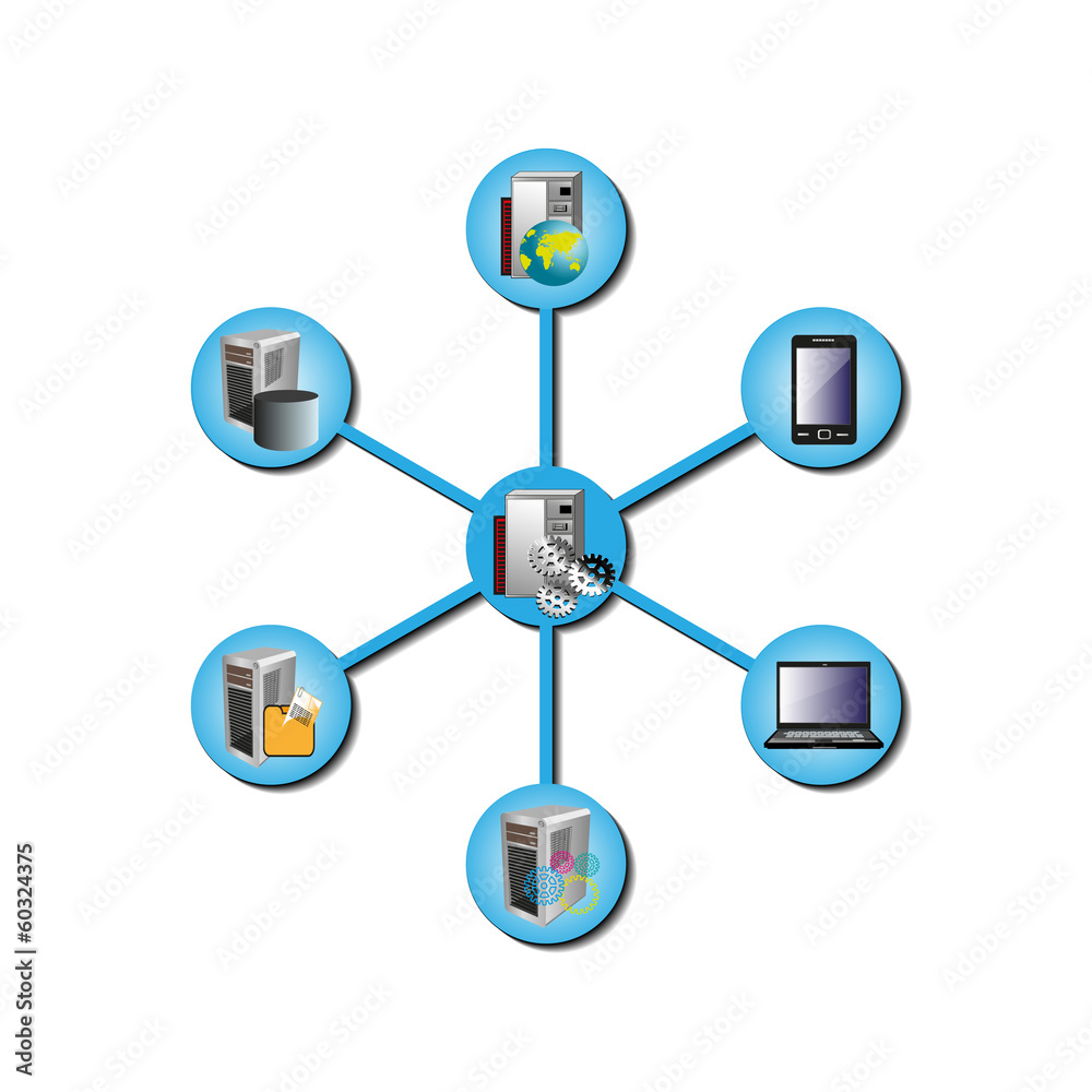 Wall mural application integration and hub and spoke topology